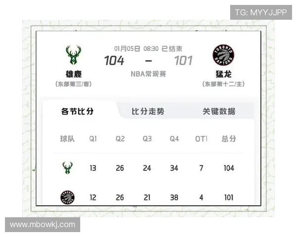 湖人负雷霆评析：两优四稳四迷